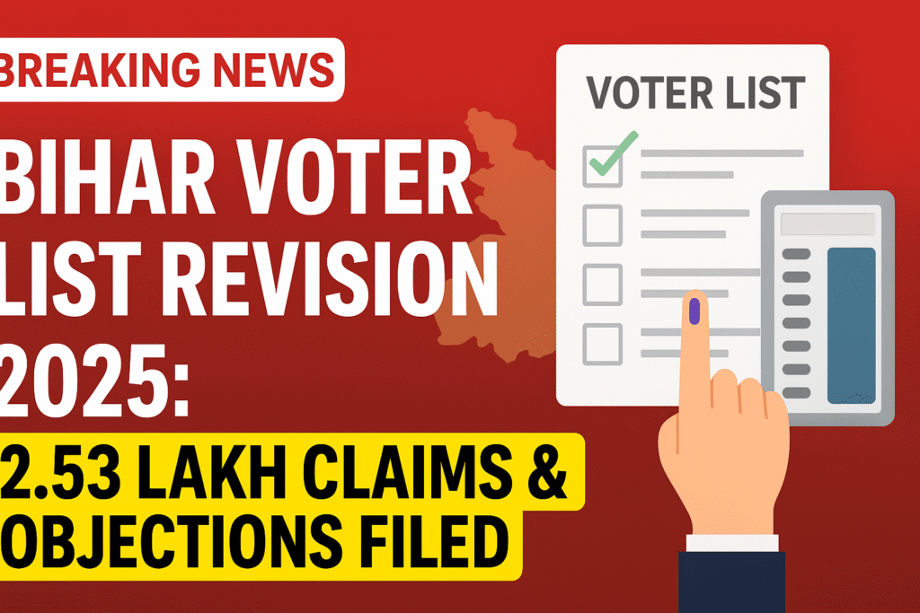 Bihar Voter List Revision 2025 claims and objections update by Election Commission