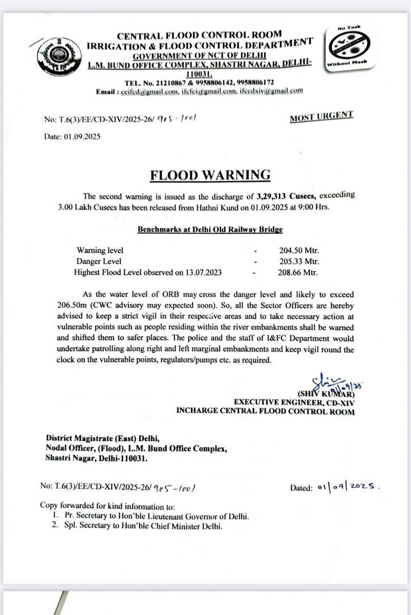 Yamuna water level rising in Delhi after 3.29 lakh cusecs water released from Hathini Kund Barrage